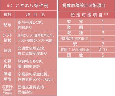 こだわり条件検索