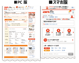 anトップ画面pcとスマホ
