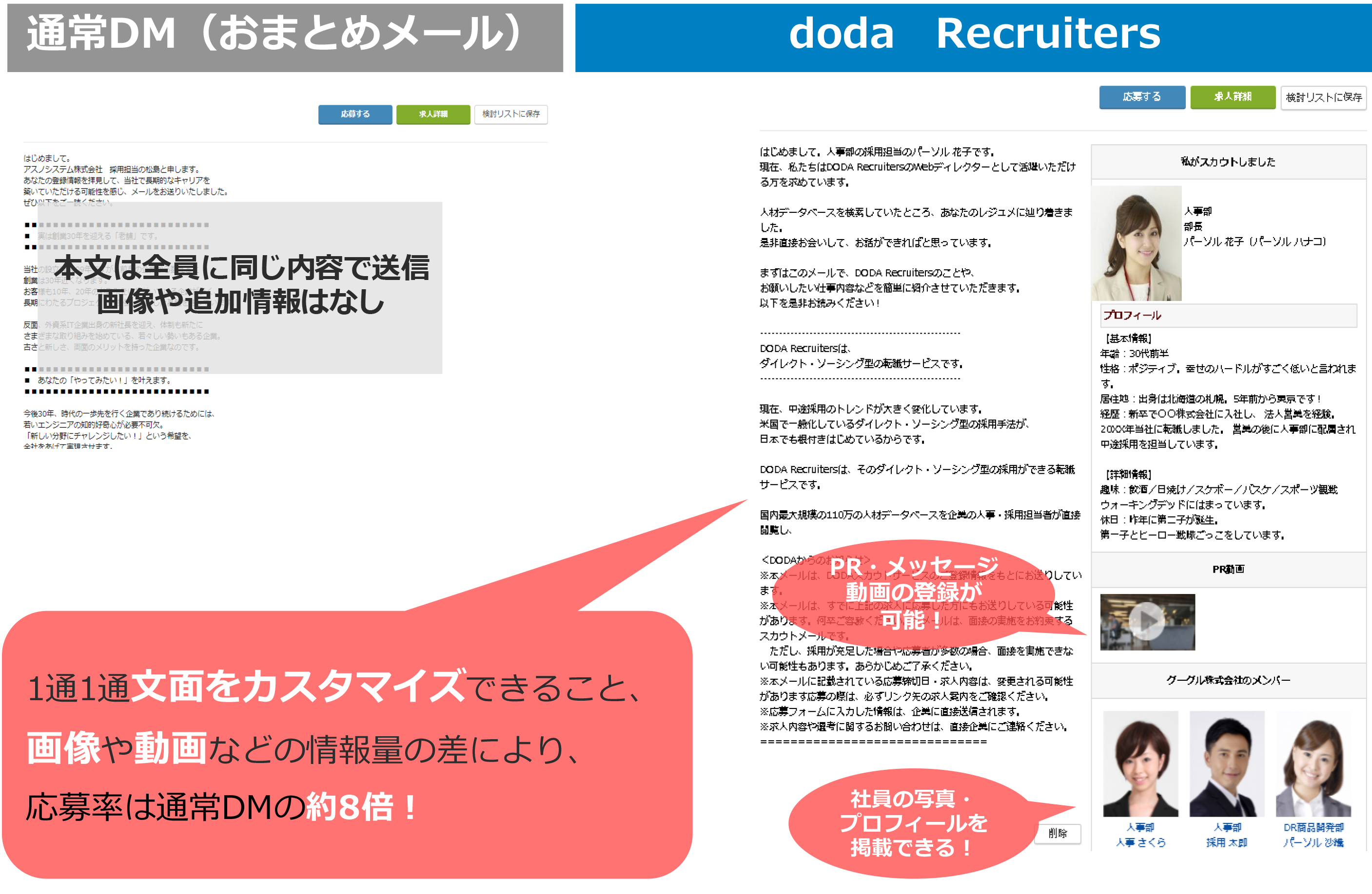 doda Recruiters（デューダリクルーターズ）とDMの違い4
