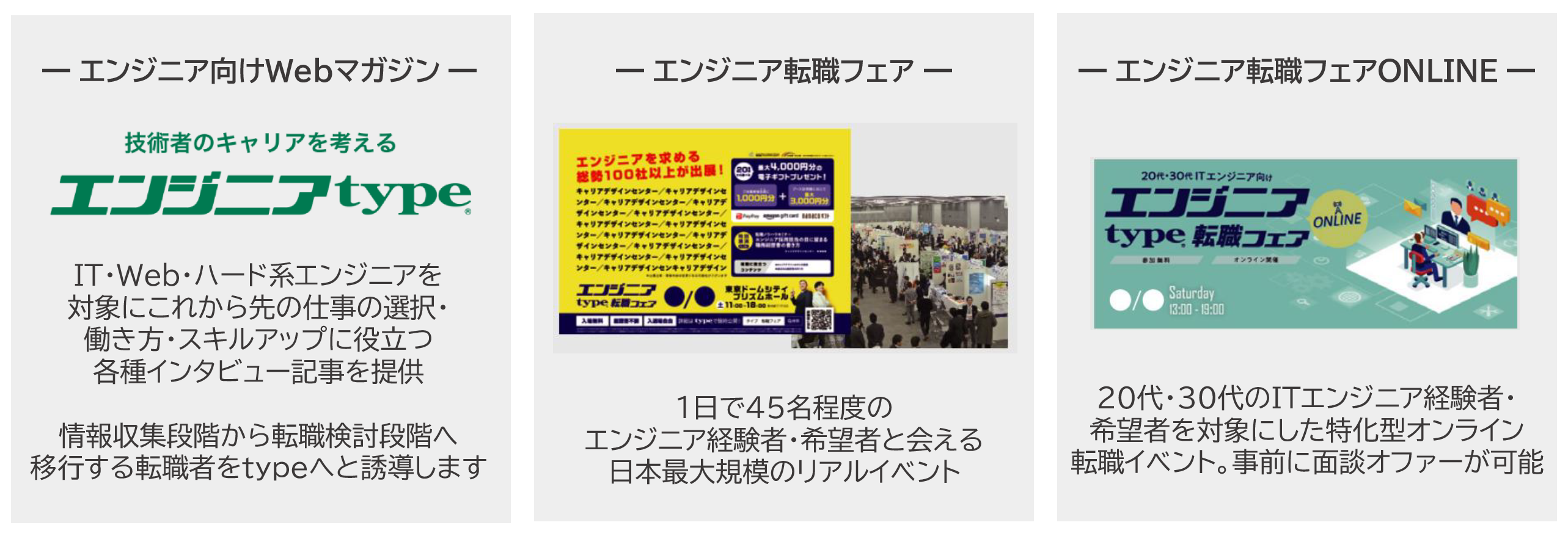 エンジニア向転職エンジン