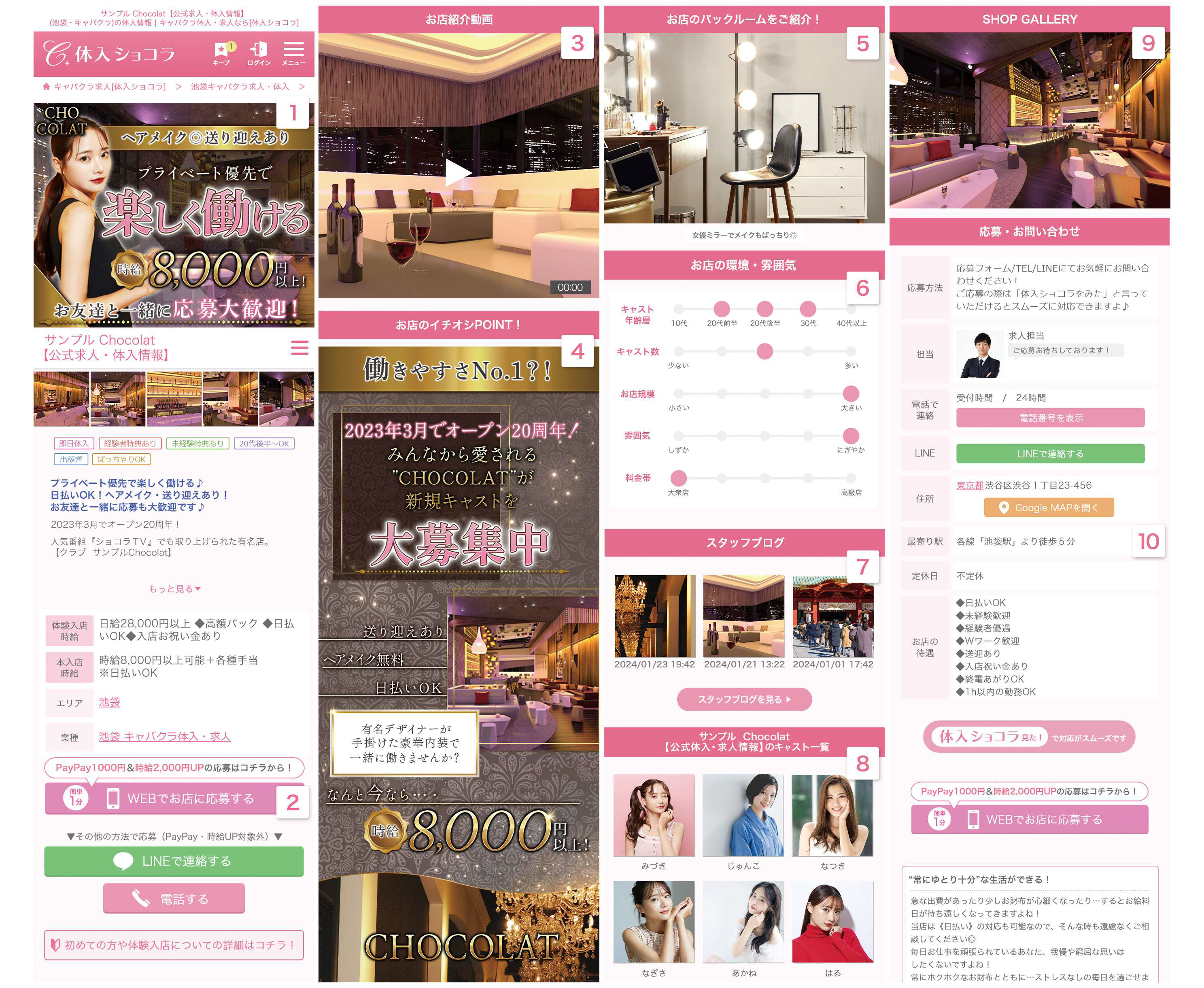 店舗詳細ページの機能