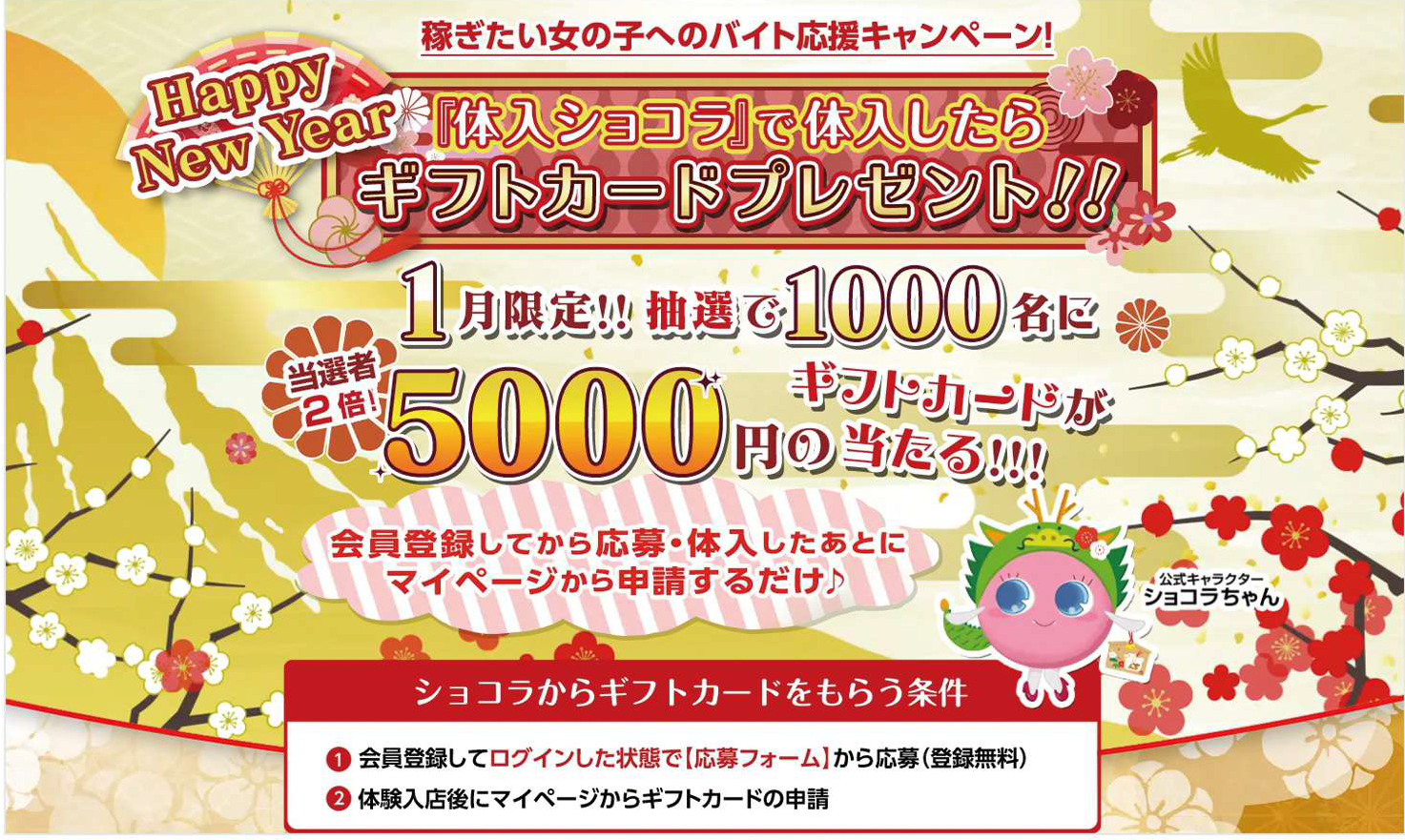 ギフトカードプレゼント