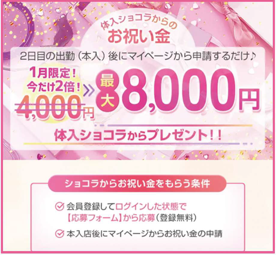 入店お祝い金