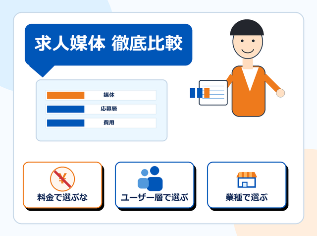 アルバイト求人媒体を比較し自社に合う媒体の選び方を解説する採用担当者向けのアイキャッチ画像