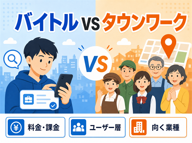 バイトルとタウンワークを比較し違い・料金・向いている業種を採用担当者向けに解説するアイキャッチ画像