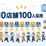 飲食チェーンのアルバイト採用で10店舗100人を集める求人広告戦略を解説するアイキャッチ画像