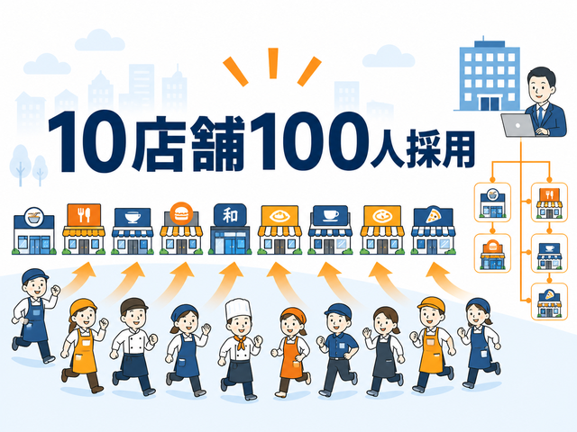 飲食チェーンのアルバイト採用で10店舗100人を集める求人広告戦略を解説するアイキャッチ画像