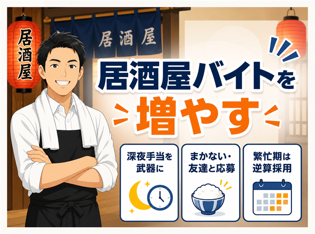 居酒屋のアルバイト募集で応募を増やす方法を深夜・週末・繁忙期の切り口で解説するアイキャッチ画像