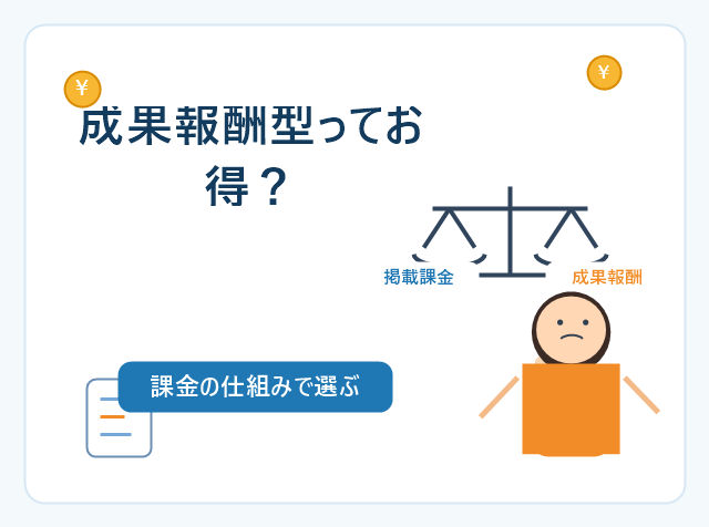 成果報酬と掲載課金を天秤にかけて比較する採用担当者を描いた成果報酬型求人広告の解説アイキャッチ画像