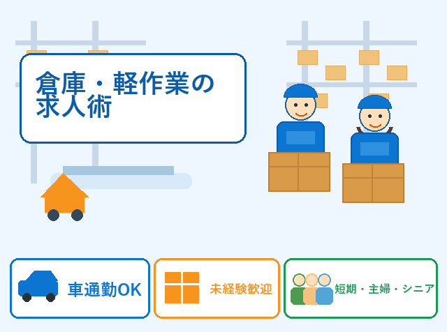 倉庫・軽作業スタッフの求人で応募を増やす方法を解説するアイキャッチ画像