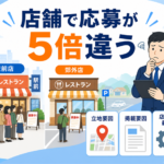 同じ飲食チェーンでも店舗によって求人の応募数が5倍違う採用格差の原因と対策を解説するアイキャッチ画像